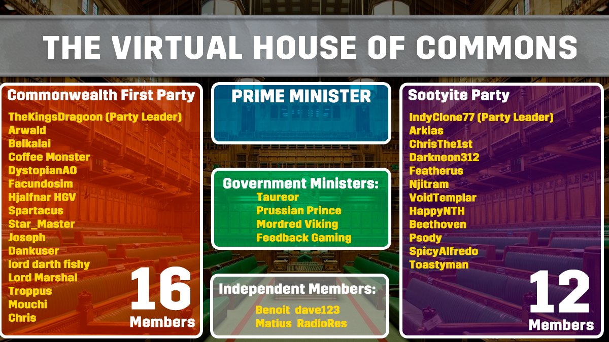 Overview of the House.jpg Overview of the House.jpg